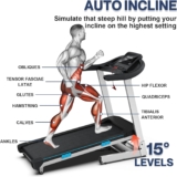 Foldable Treadmill Review