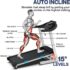 15 Incline Treadmill Review